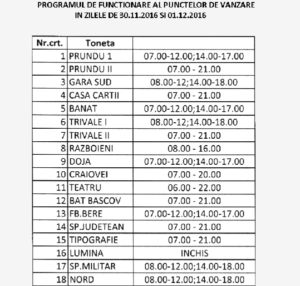 program